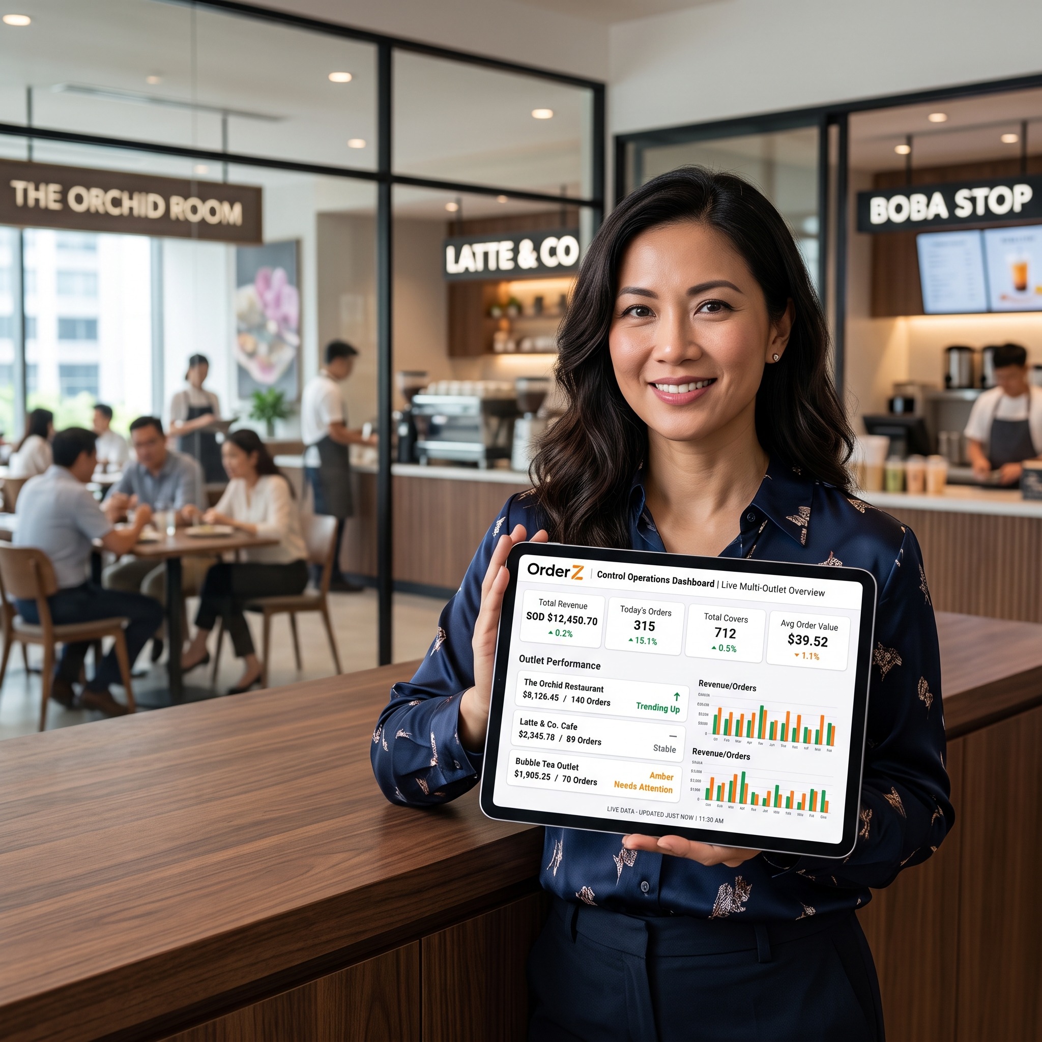 Step 4 - Unified Chain Dashboard